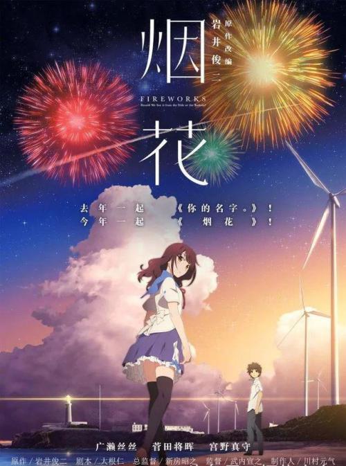 金沢医科大学学士成绩单